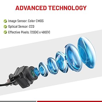 Amazon.com: RED WOLF Front View Camera Select for Jeep